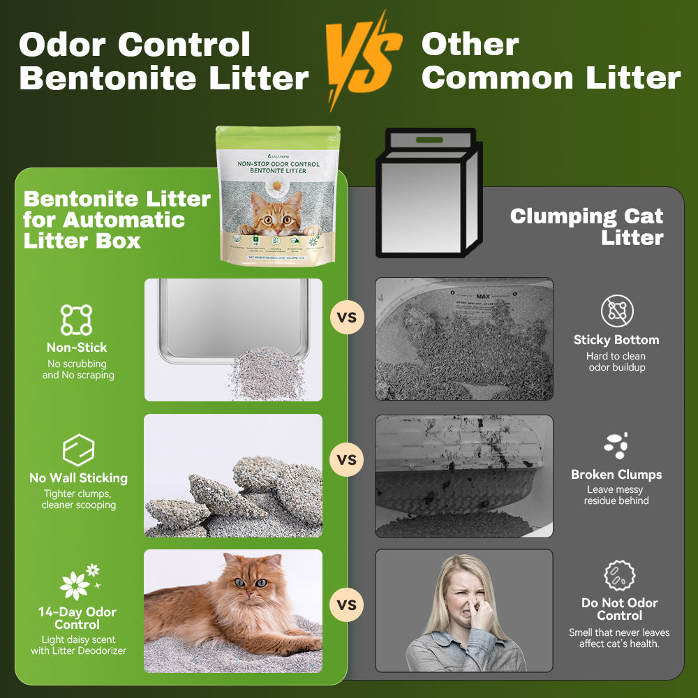 LALAHOME Upgrade Bentonite Litter Sodium Mineral Cat Litter