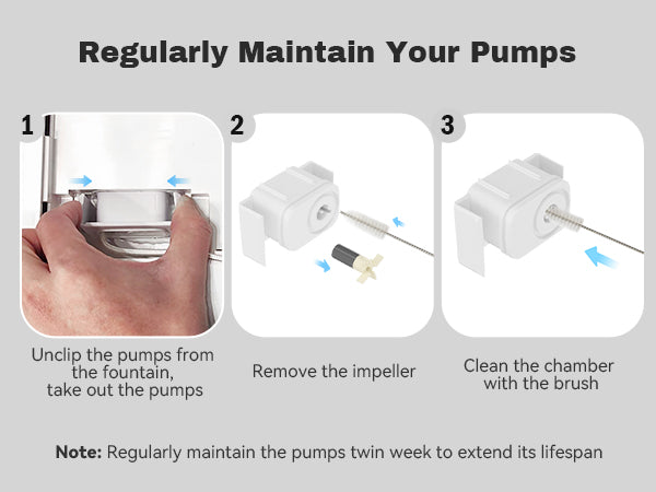 Pompe RealFountain