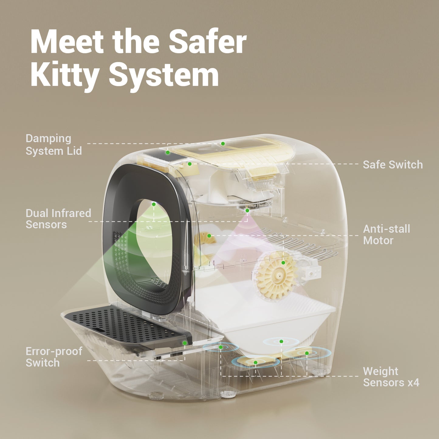 Self-Refilling RealScooper - LalaHome