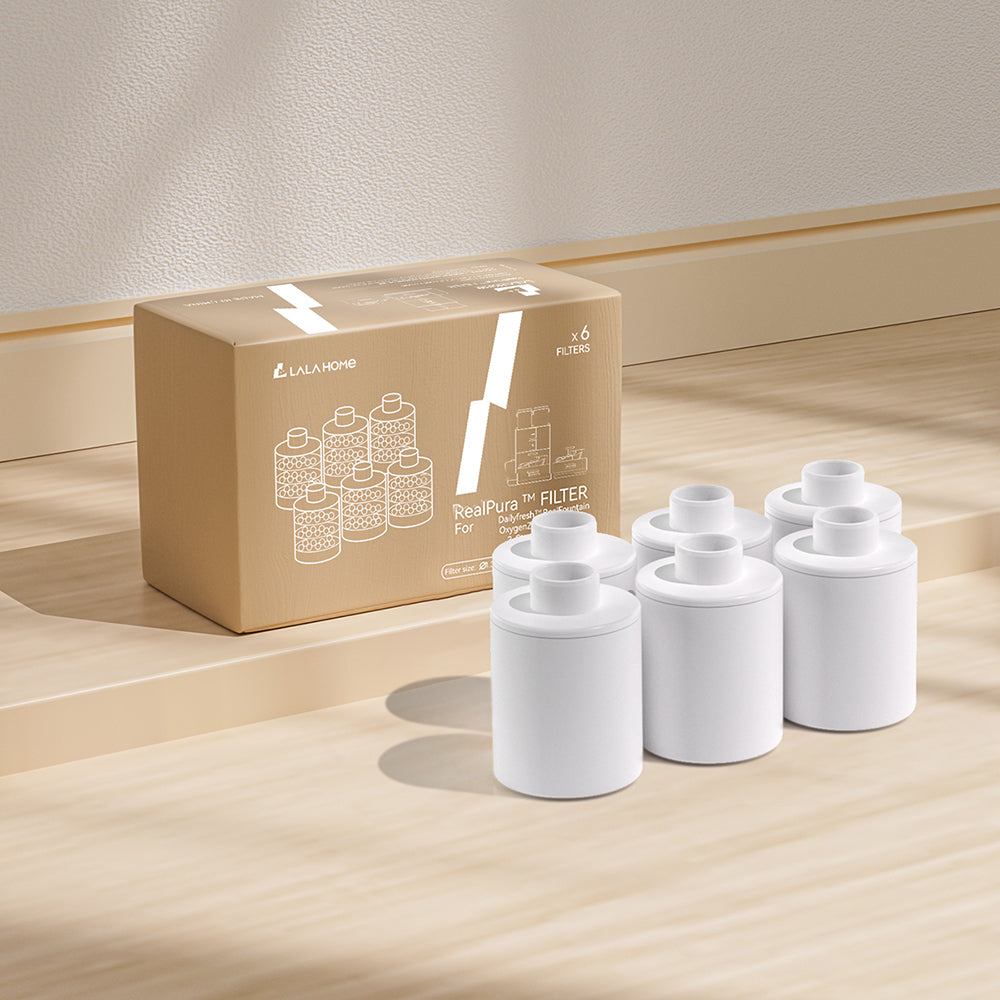 RealPura Filter Kit Pro