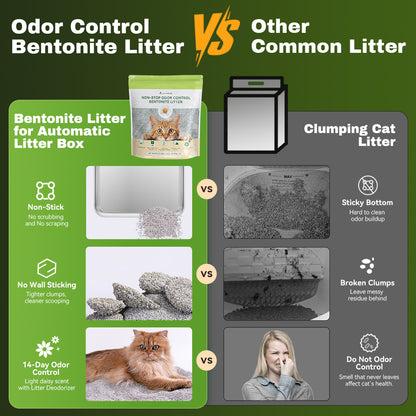 LALAHOME Upgrade Bentonite Litter Sodium Mineral Cat Litter