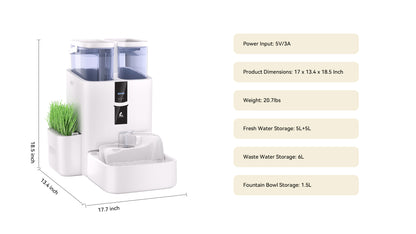 DailyFresh 寵物飲水機（濾芯組）